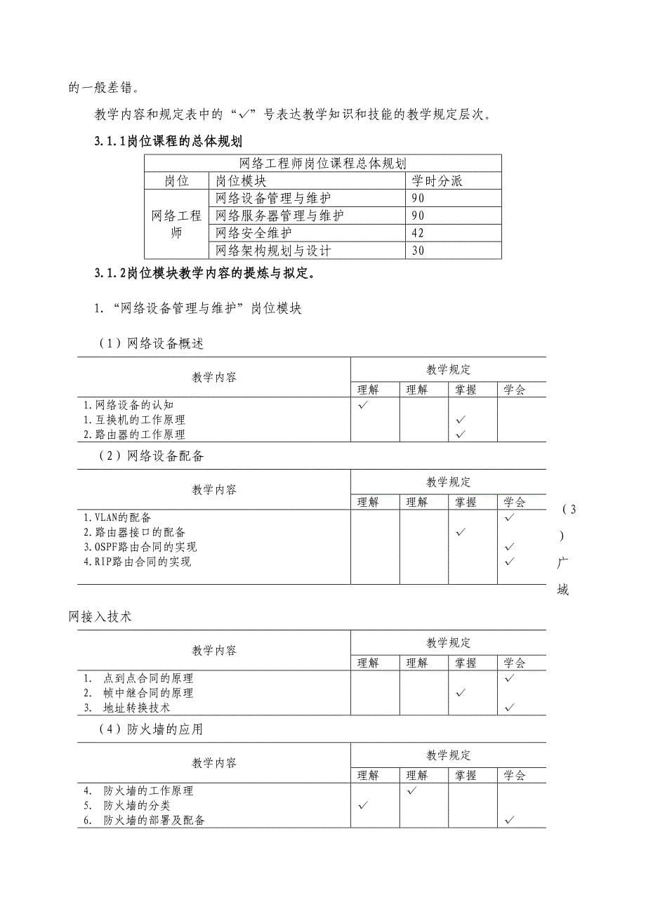 网络工程师实践标准_第5页