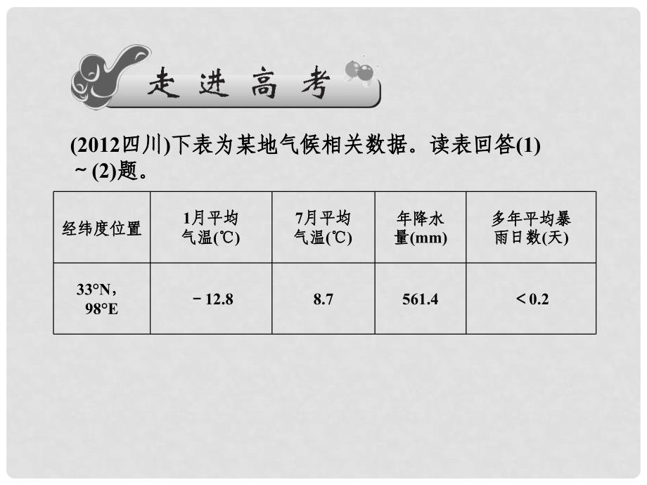 新高考地理第一轮总复习 3.4大气的受热过程和气温知识讲解课件_第2页