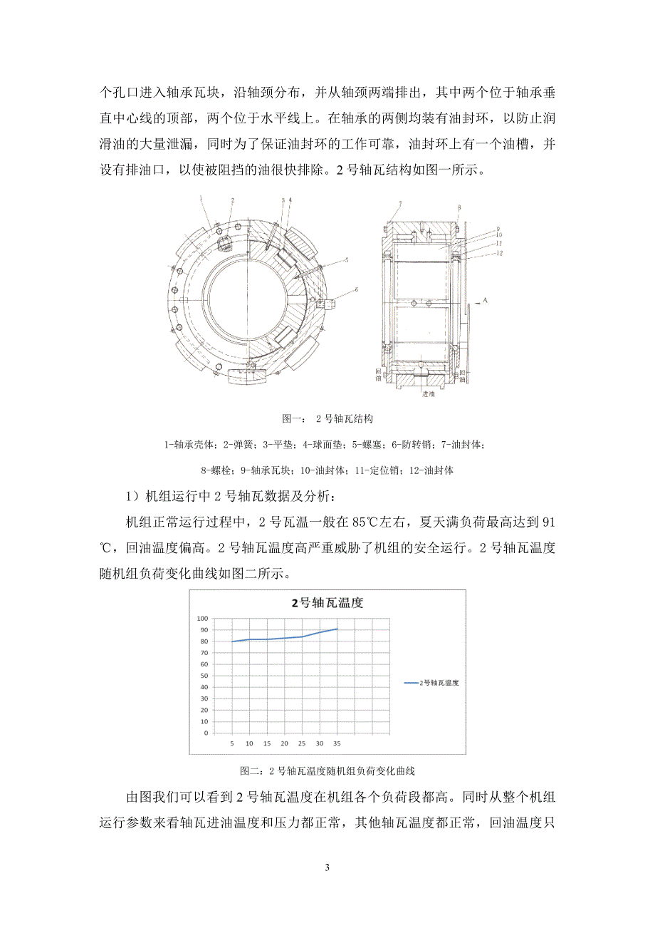 汽轮机轴瓦温度高的分析及处理.doc_第3页