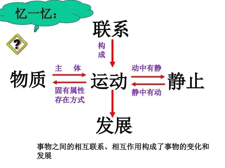 高二生活与哲学“世界是永恒发展的”课件_第5页