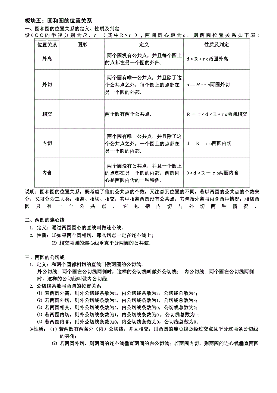 圆的相关知识点_第4页