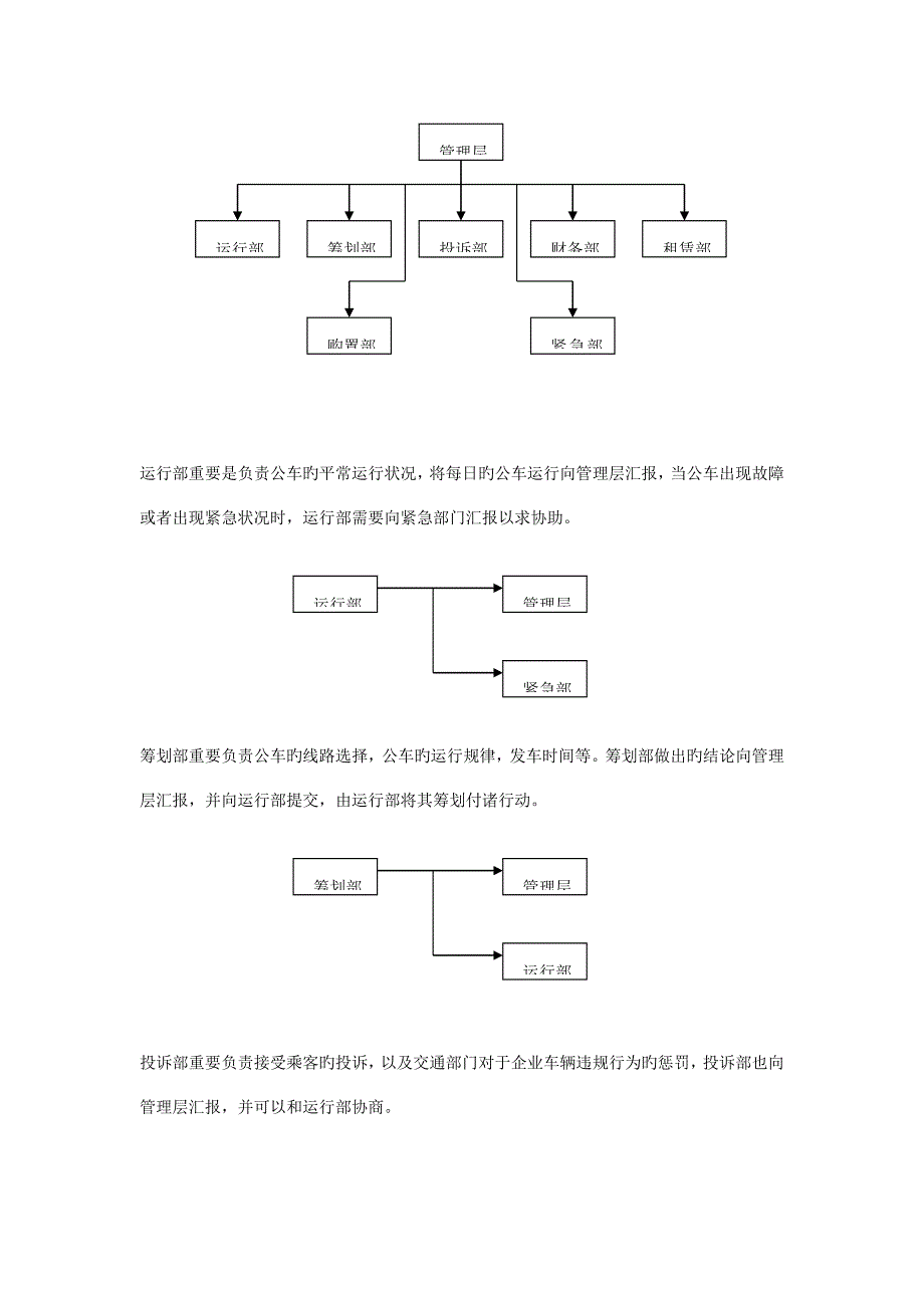 公车管理系统文档_第2页