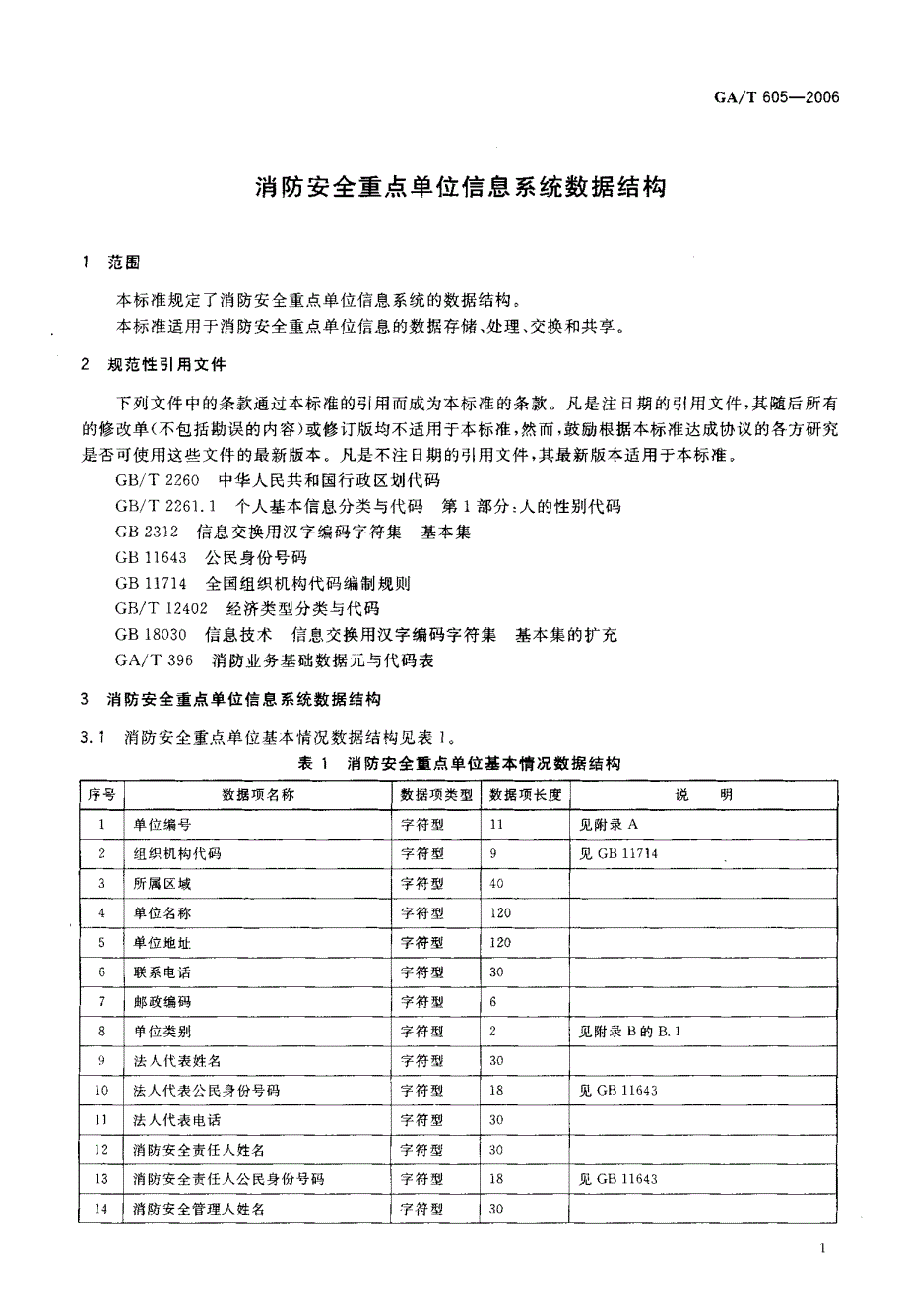 【GA公共安全】GAT 605 消防安全重点单位信息系统数据结构_第3页