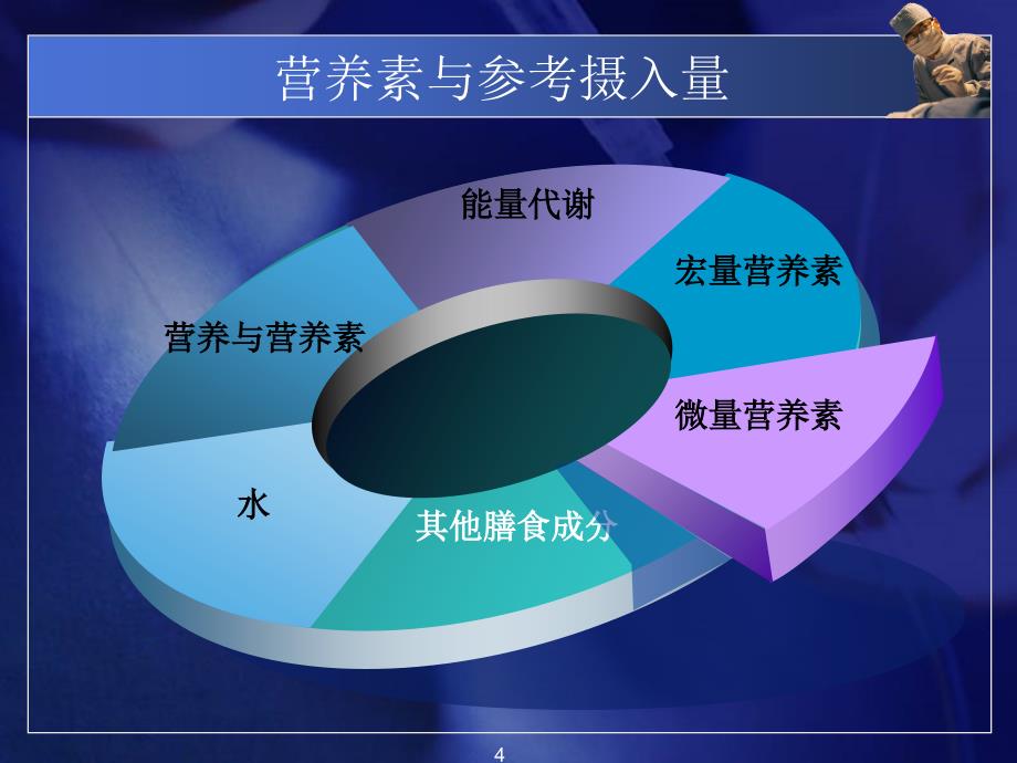 儿科学第二章第四节健康小儿的营养参考PPT_第4页