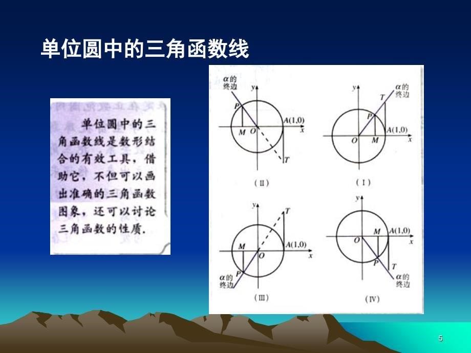 单位圆在高中数学教学中的作_第5页