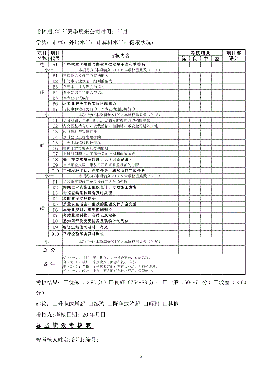 1海建考核草案110118_第4页