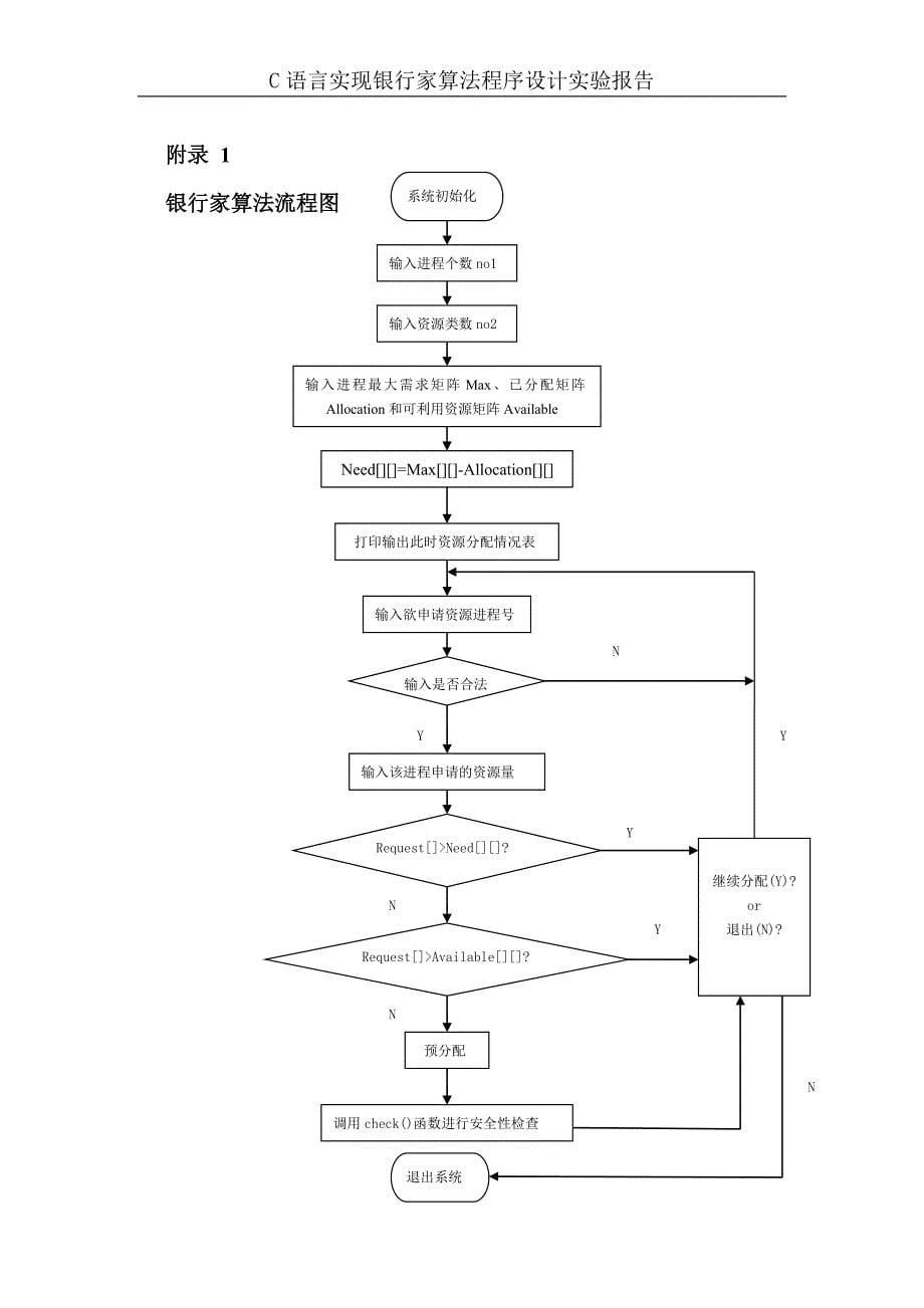 操作系统实验报告--C语言实现银行家算法.doc_第5页