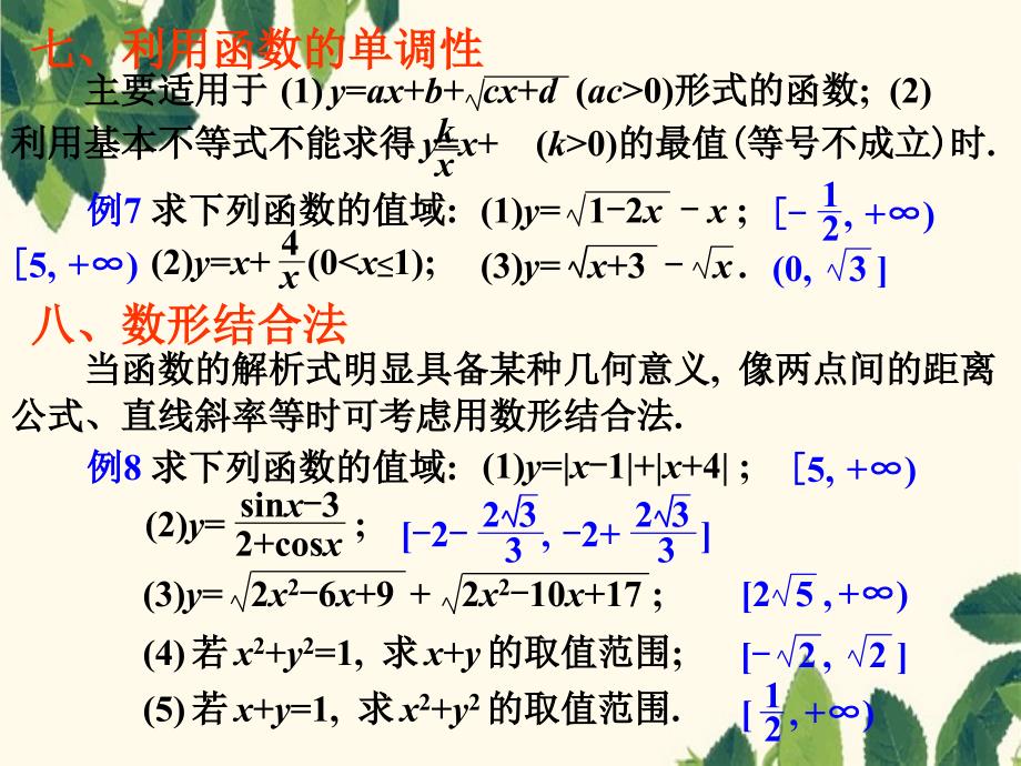 函数的值域函数第二章高三数学第一轮复习课件函数第二章高三数学第一轮复习课件_第5页