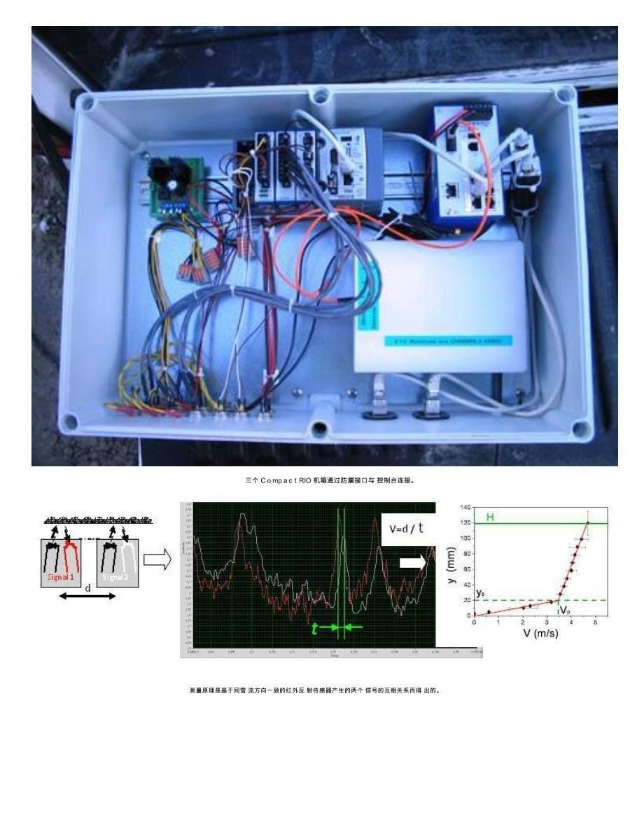 CompactRIO-和LabVIEW在-法国阿尔卑斯山脉研-究雪崩中雪流特性_第5页