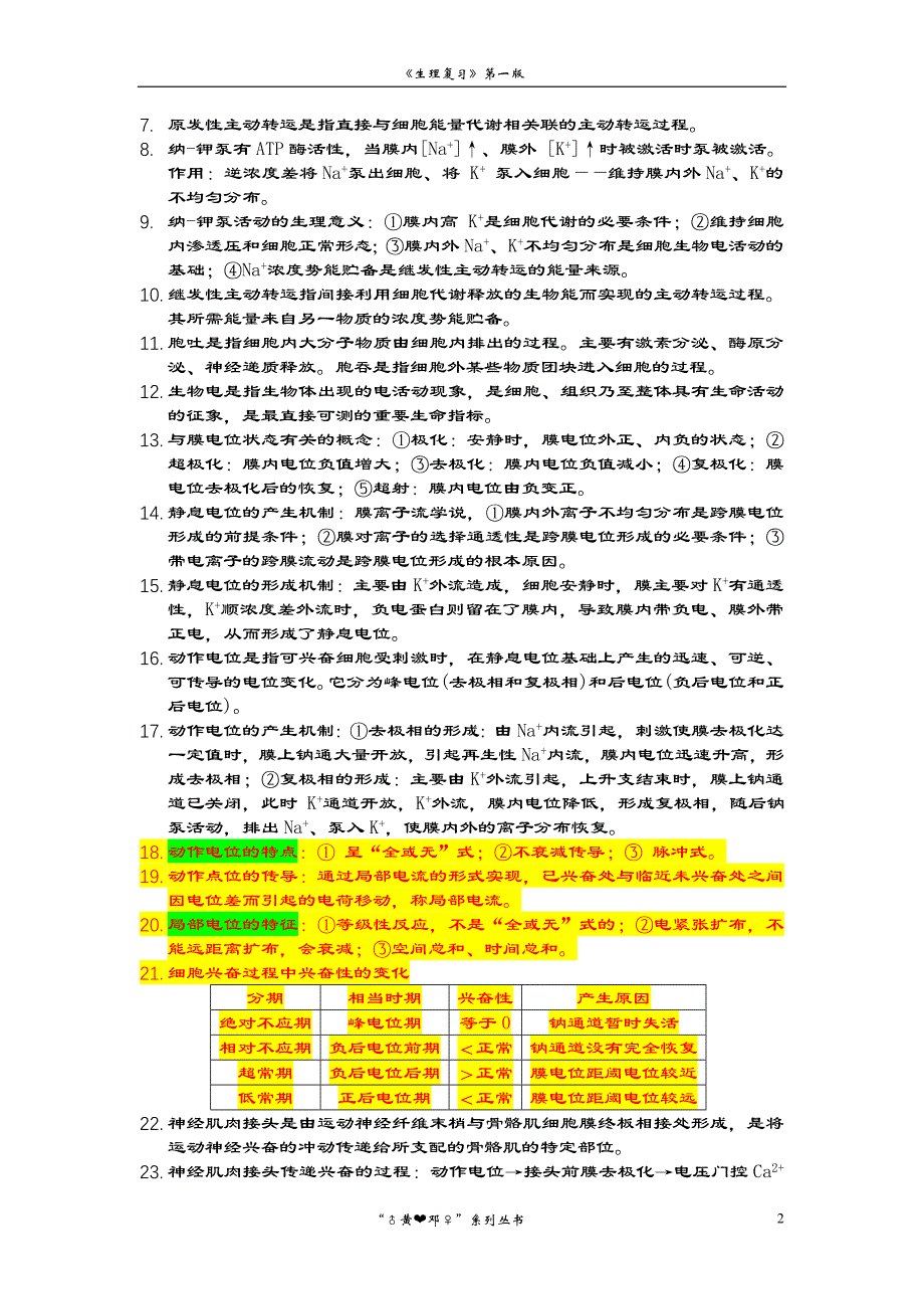 医学生理学复习资料_五年制、七年制、考研必看!.doc_第2页