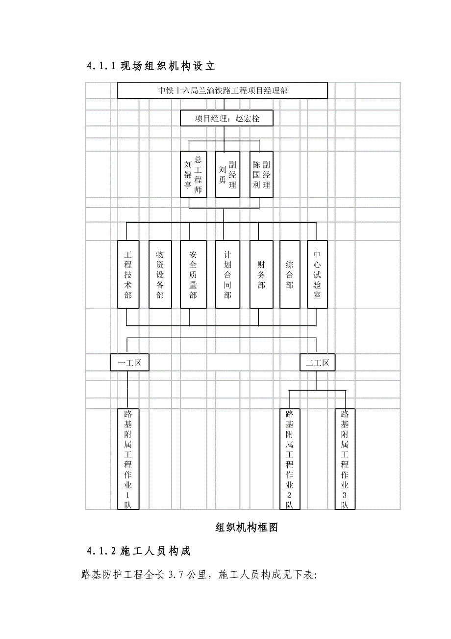 路基防护关键工程综合施工组织设计_第4页