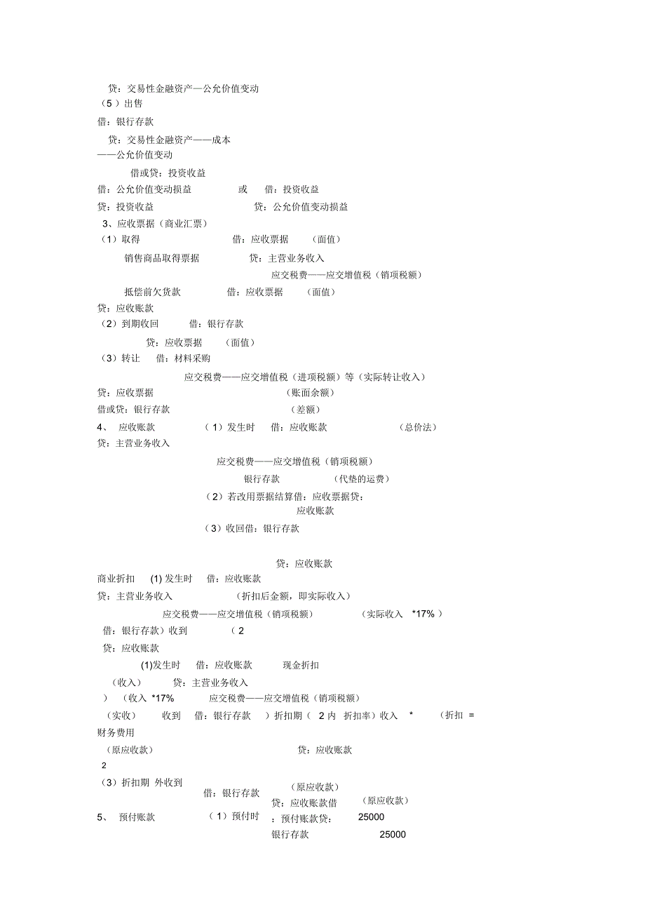 会计实务完整分录强烈推荐_第2页