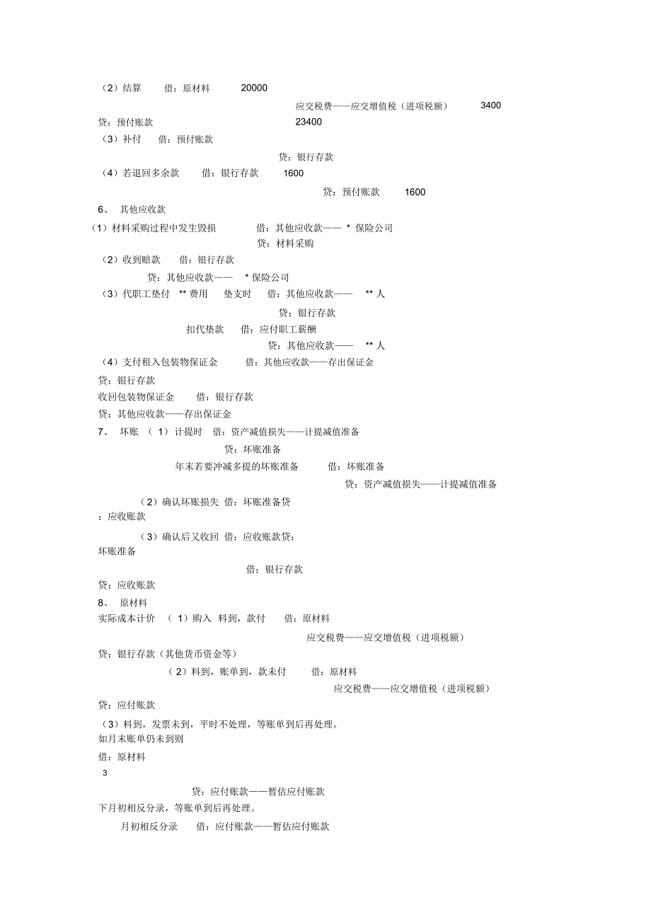 会计实务完整分录强烈推荐_第3页