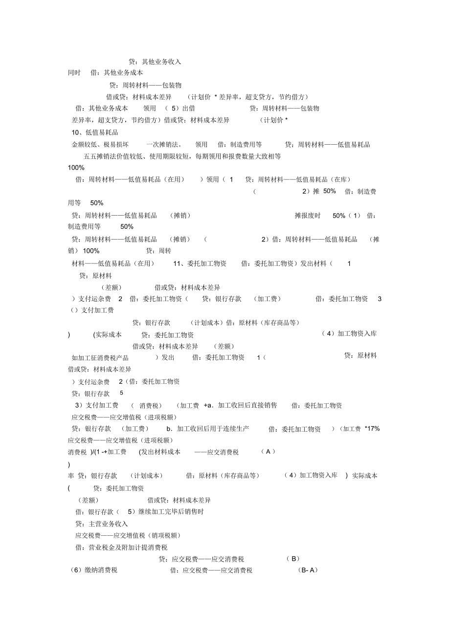 会计实务完整分录强烈推荐_第5页