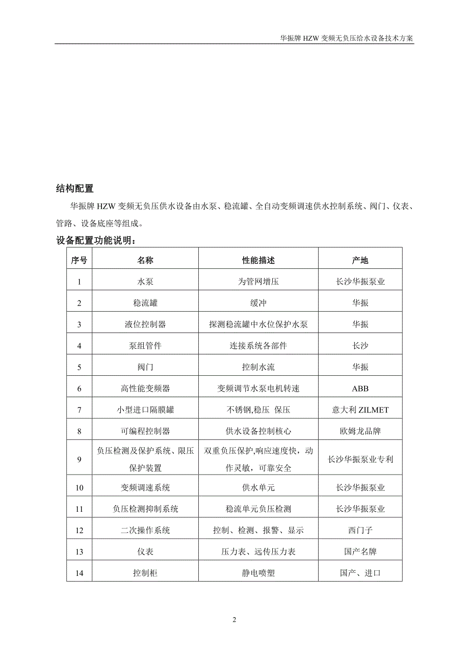 HZW无负压变频供水设备技术方案.doc_第3页