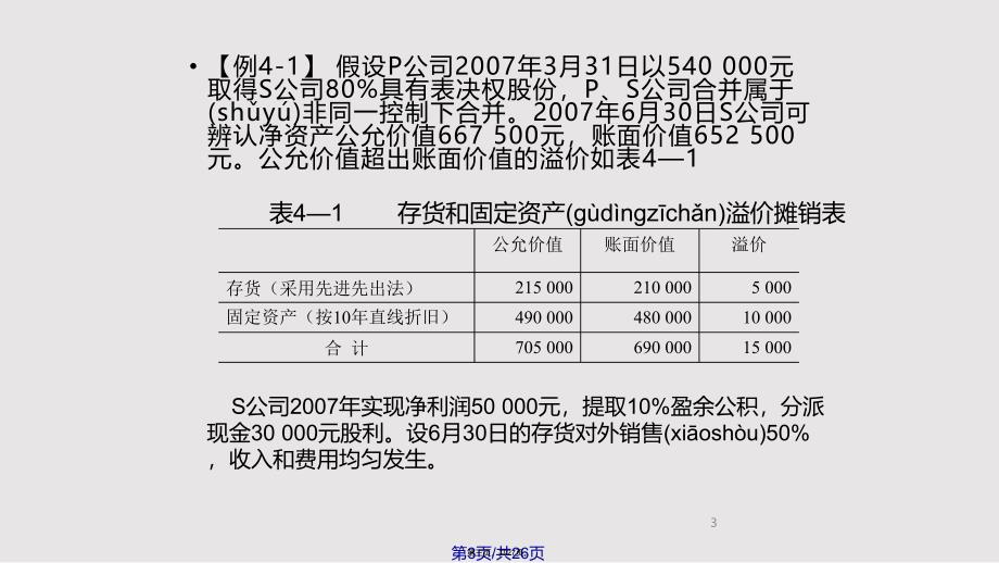 chapter合并报表股权投资比例变化实用实用教案_第3页