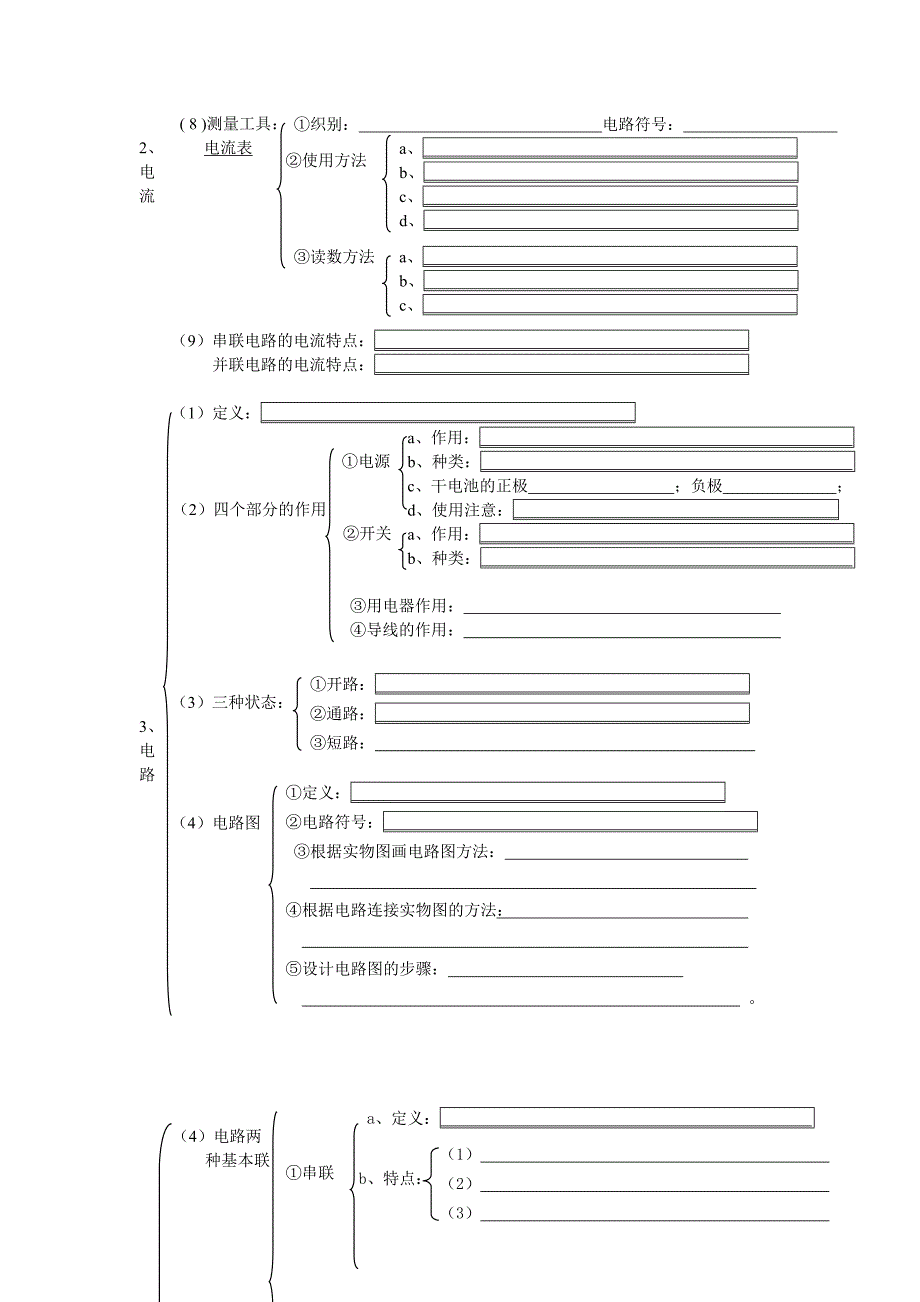 第五章电流和电路_第2页