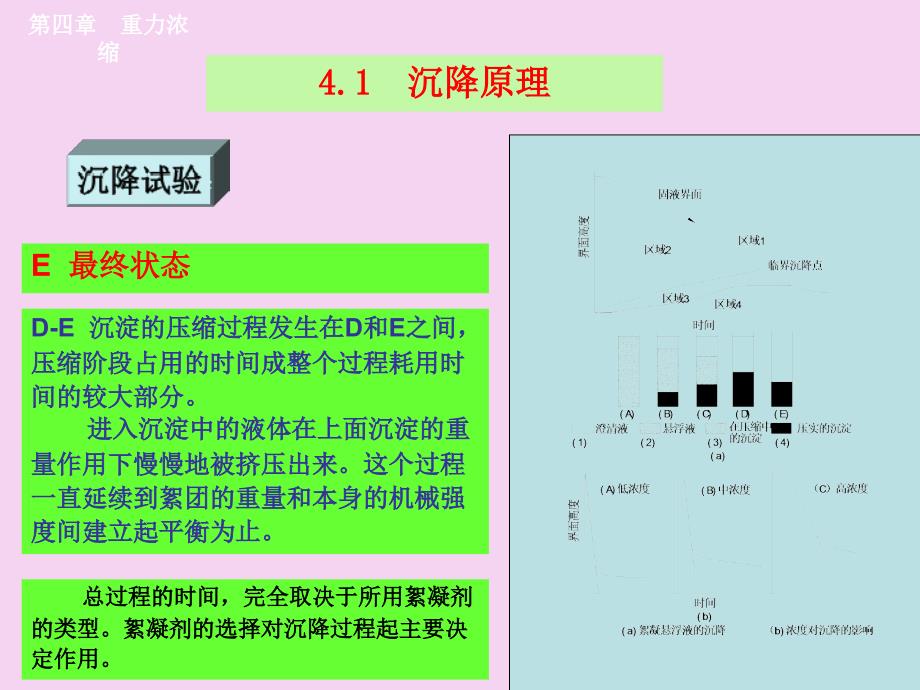 第四章重力浓缩1ppt课件_第4页