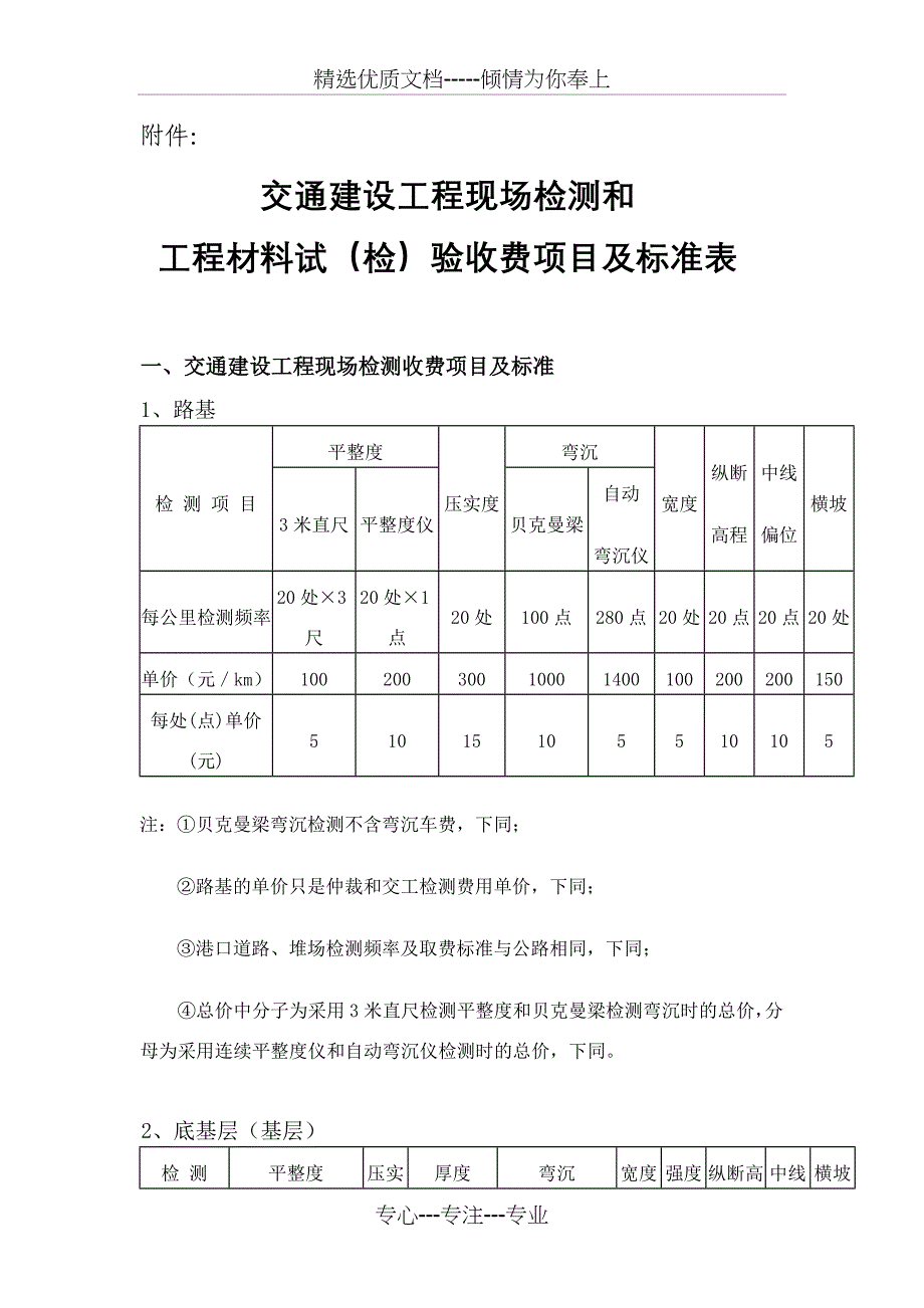 广东省交通建设工程现场检测收费项目及标准_第1页