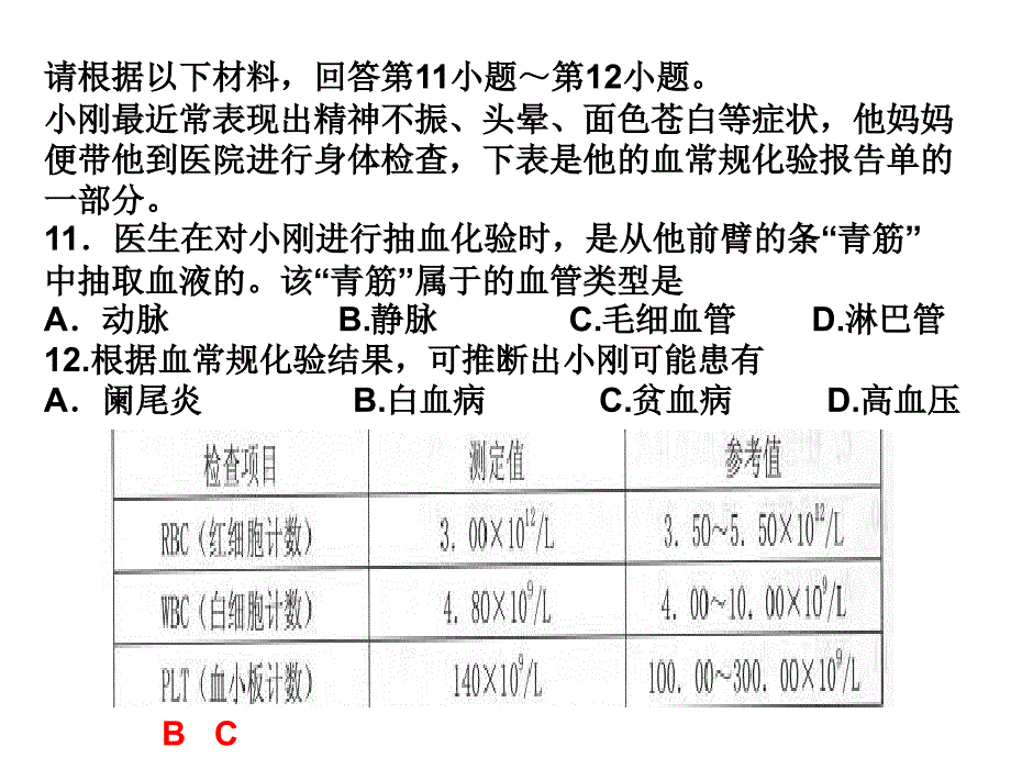 人体内物质的运输(中考练习题)ppt课件_第4页