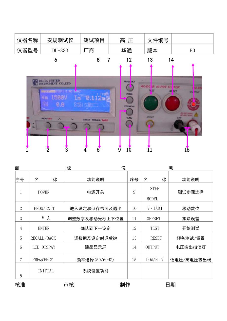 安规测试仪设备操作说明书_第1页