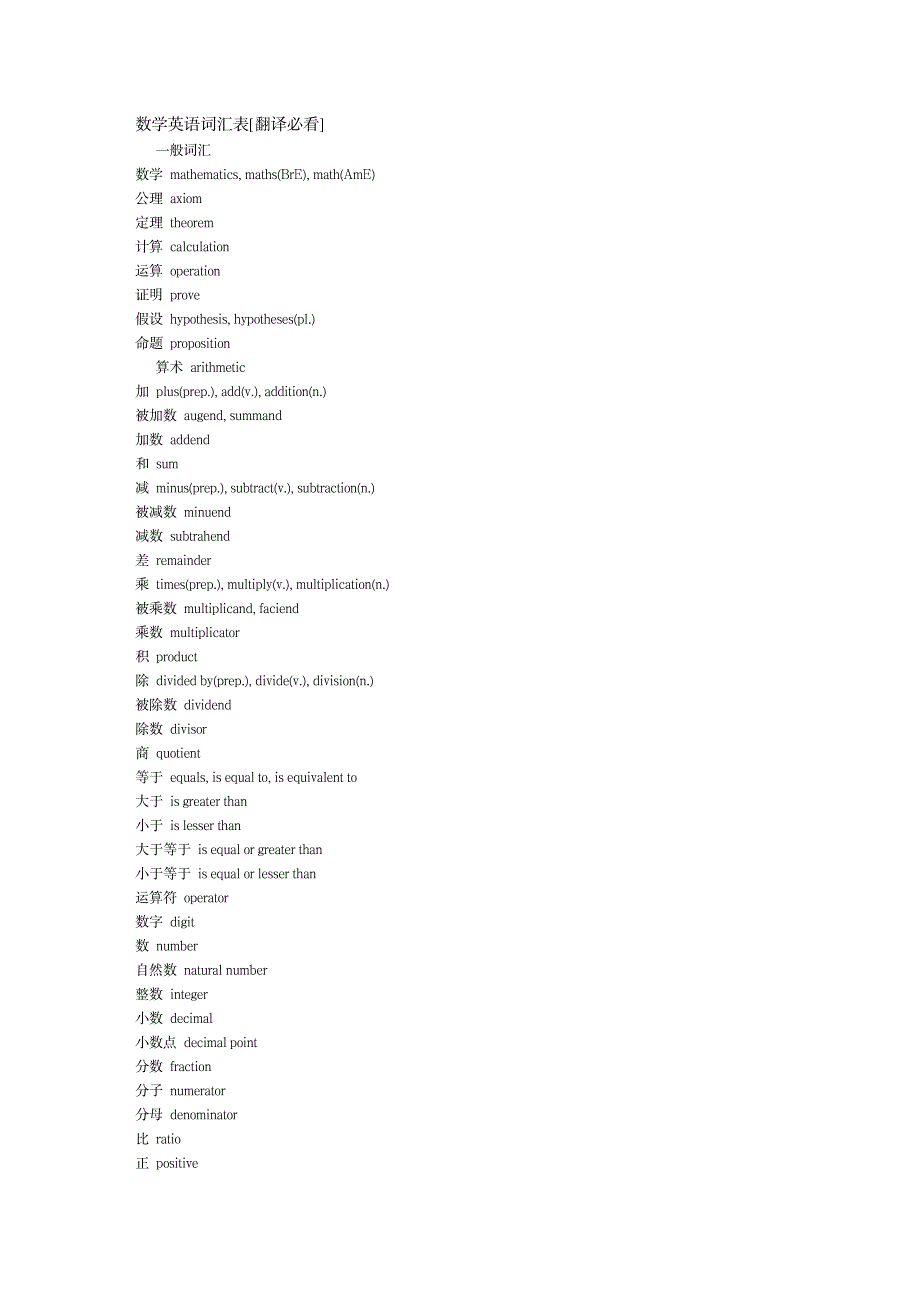 数学英语词汇38937_外语学习-英语词汇_第1页