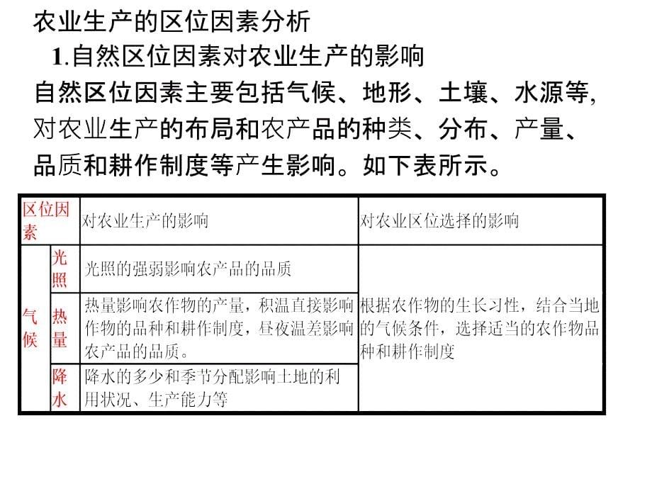 农业的区位选择分析答题指导_第5页