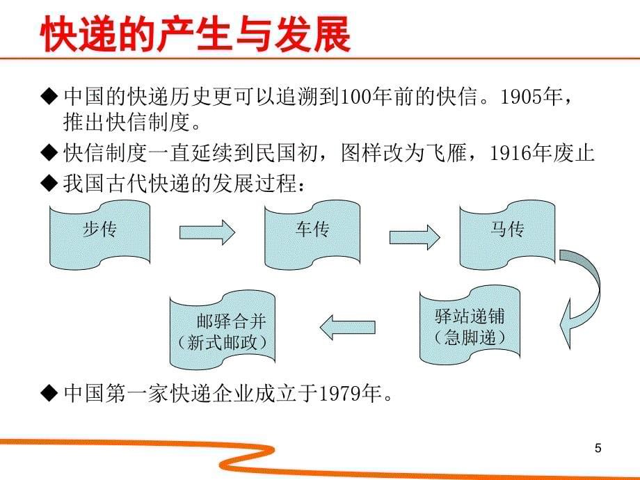 速运培训第04章快递业务基础知识可用ppt课件_第5页