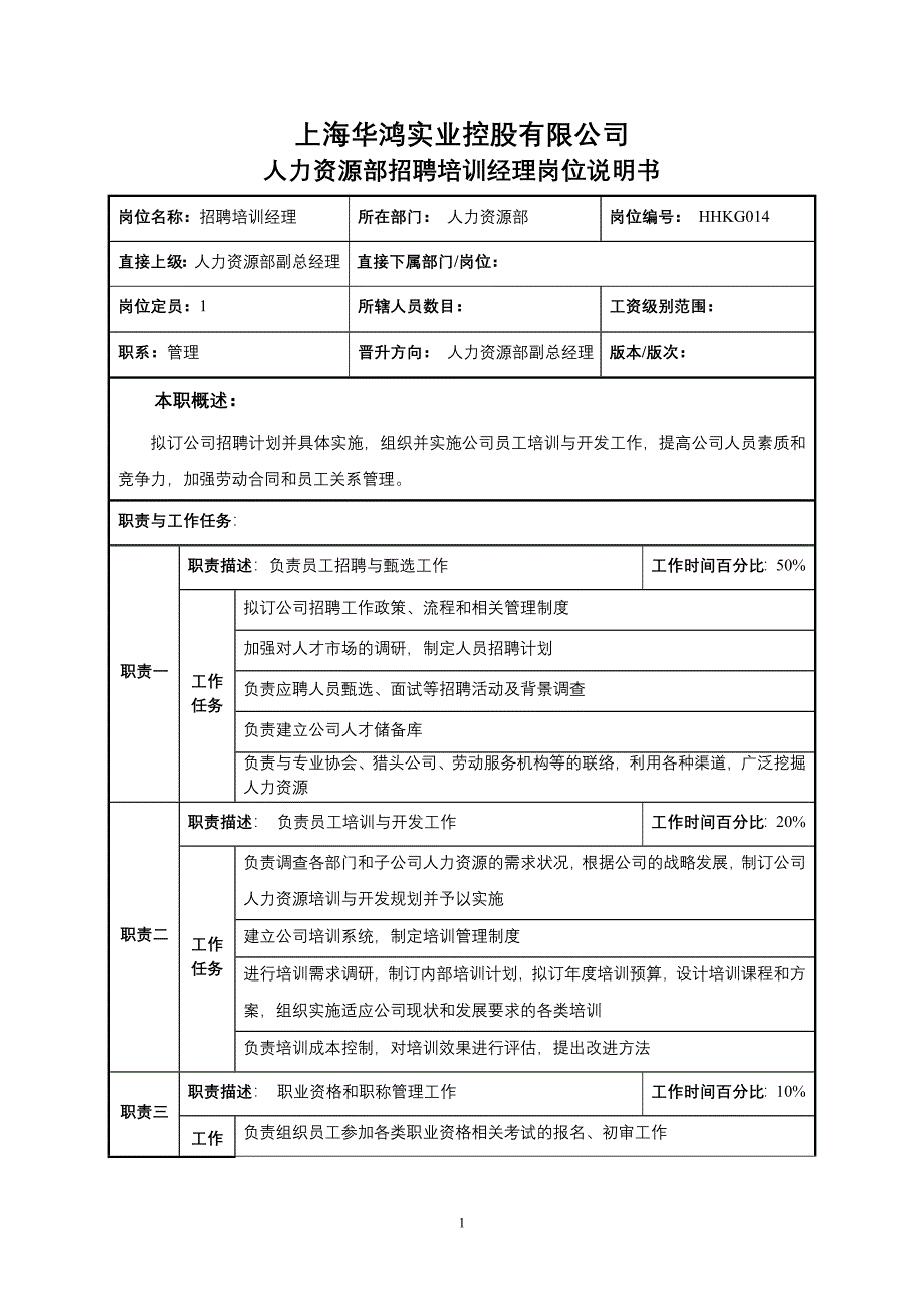 上海华鸿实业控股有限公司_第1页