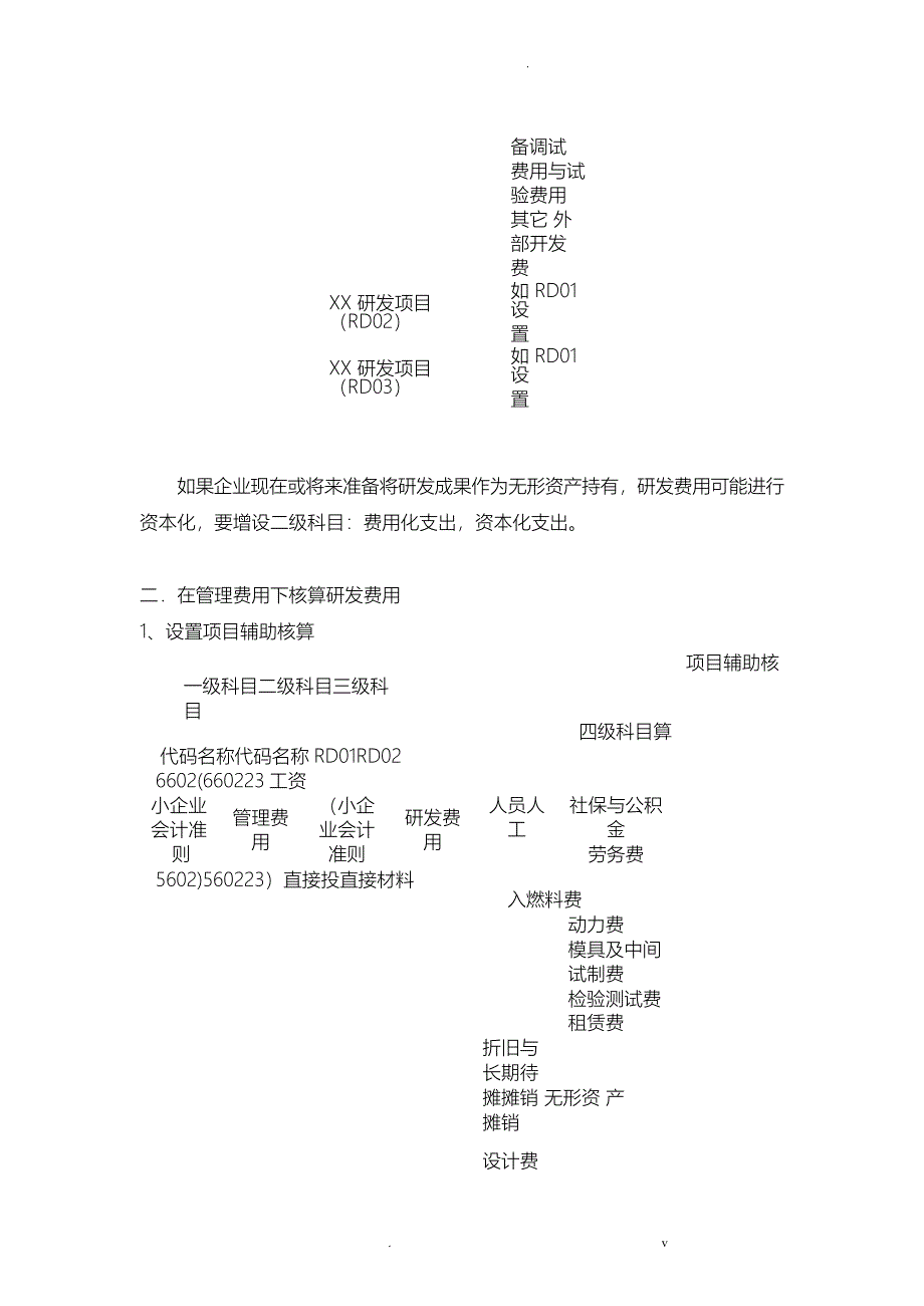 高新技术企业研发费用核算细则_第4页