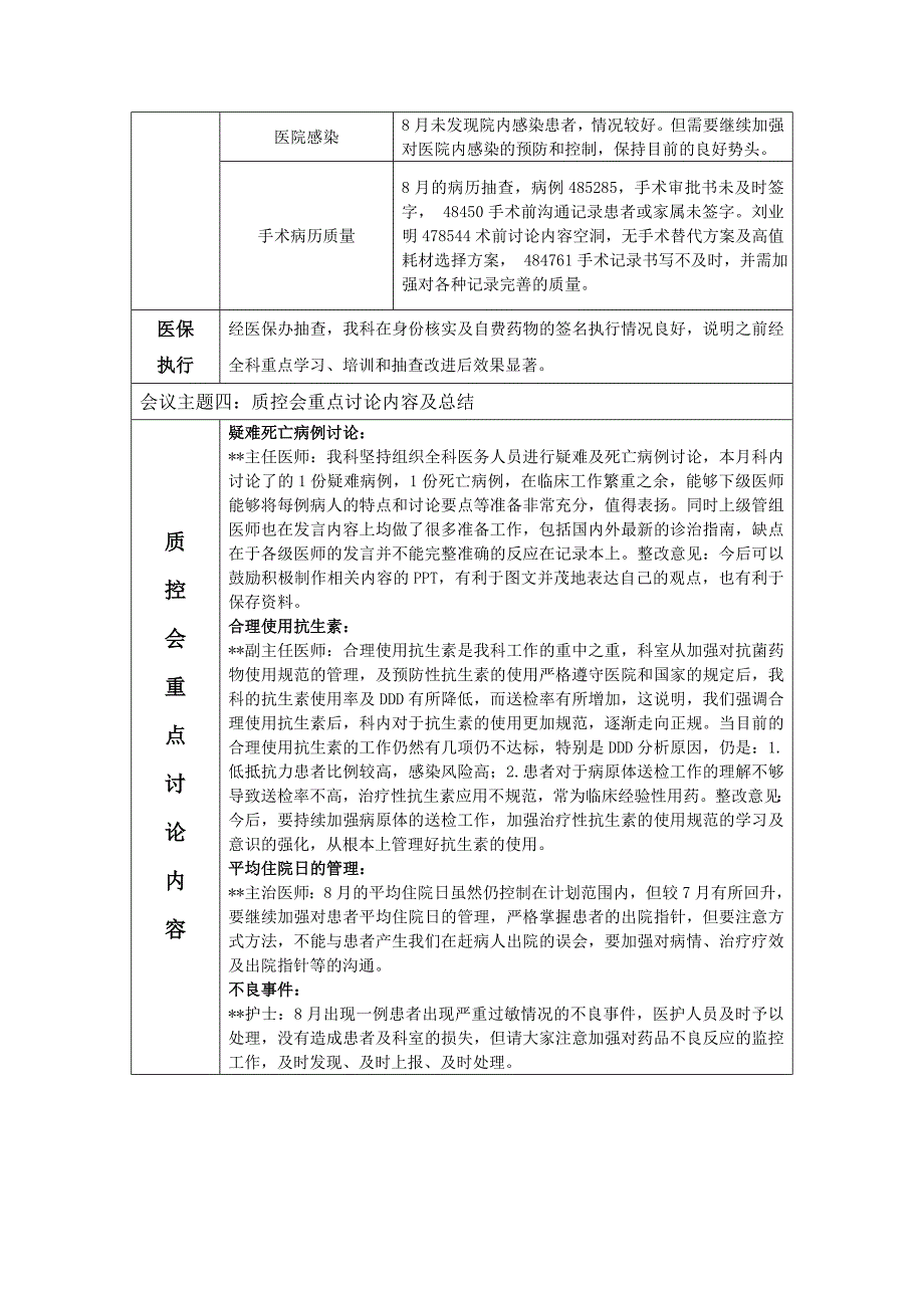 科室医疗质量与安全管理工作会议记录.doc_第3页