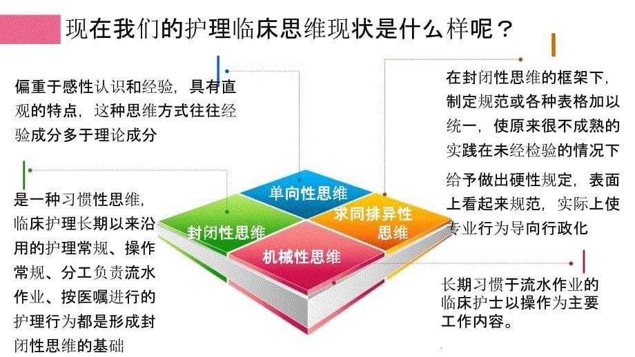 护生临床思维_第5页