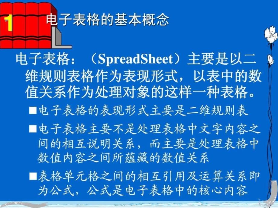 Excel讲义精粹PPT教程非常难得啊ppt_第3页