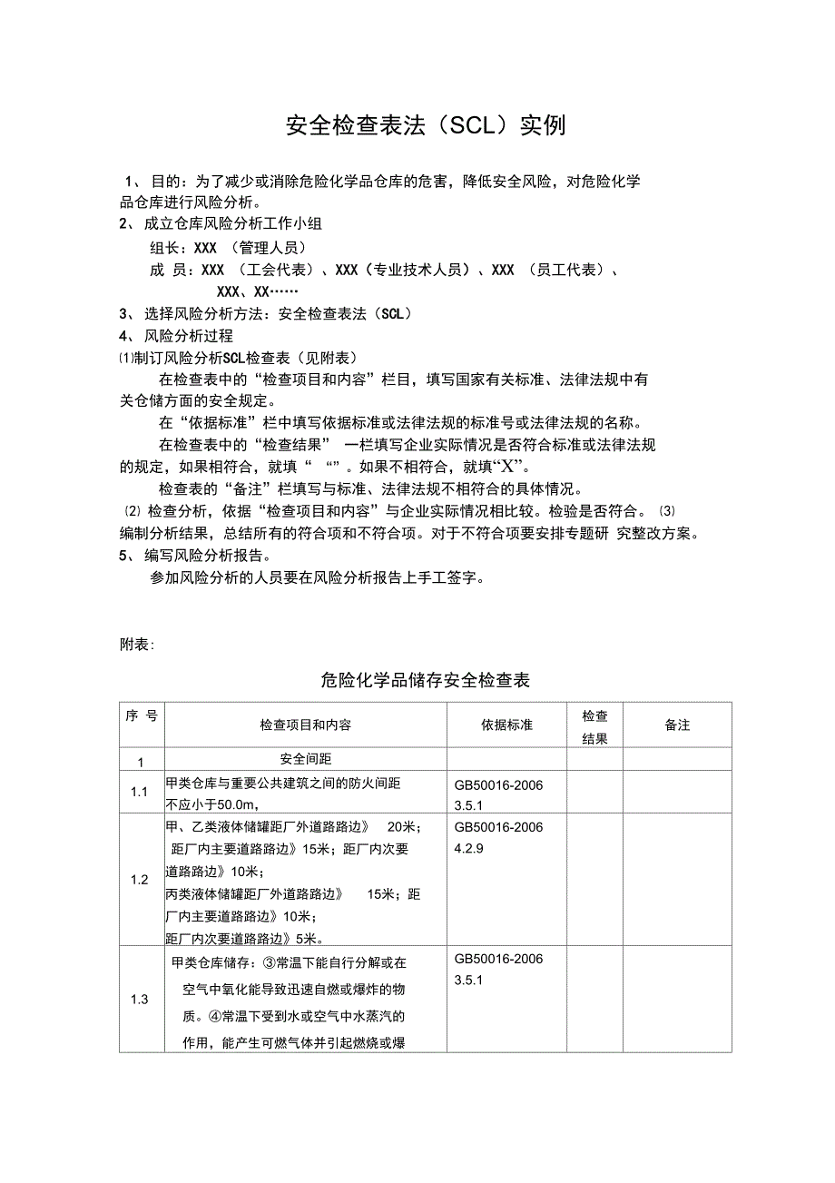 安全检查表实例_第1页