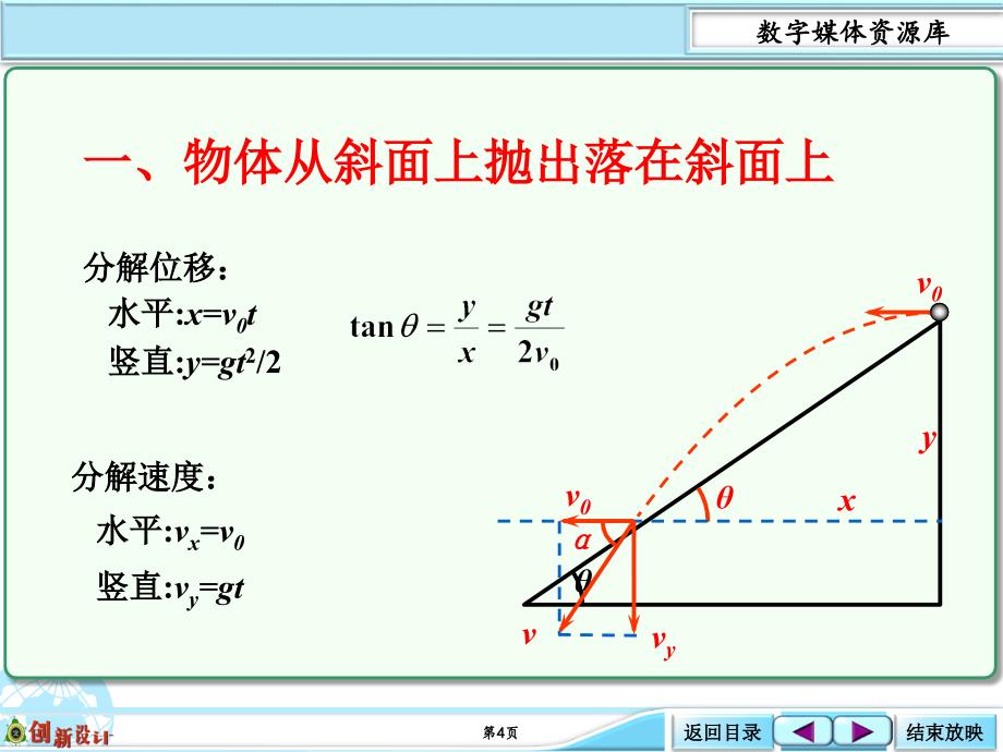 平抛运动中的典型问题_第4页