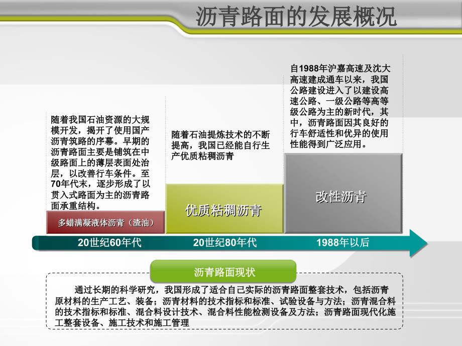 公路路面施工技术概论_第4页