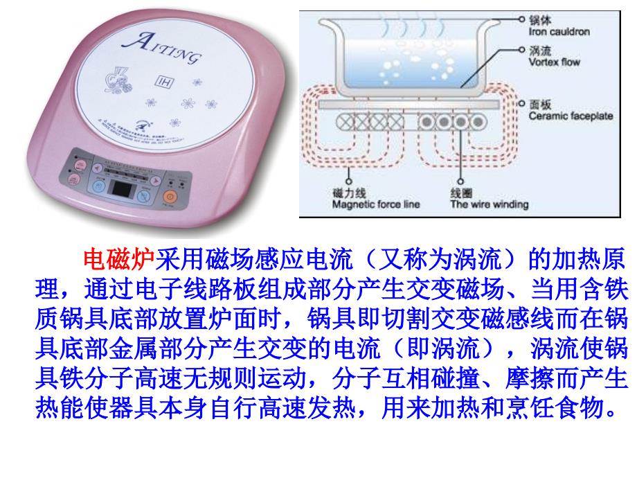 人教版物理选修3-1--3.1磁现象和磁场ppt课件课堂用_第4页