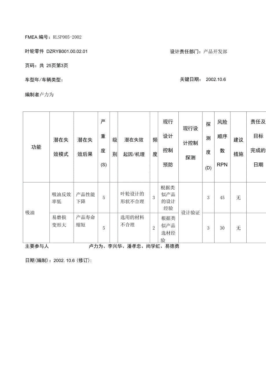 设计FMEA失效模式分析记录表_第4页