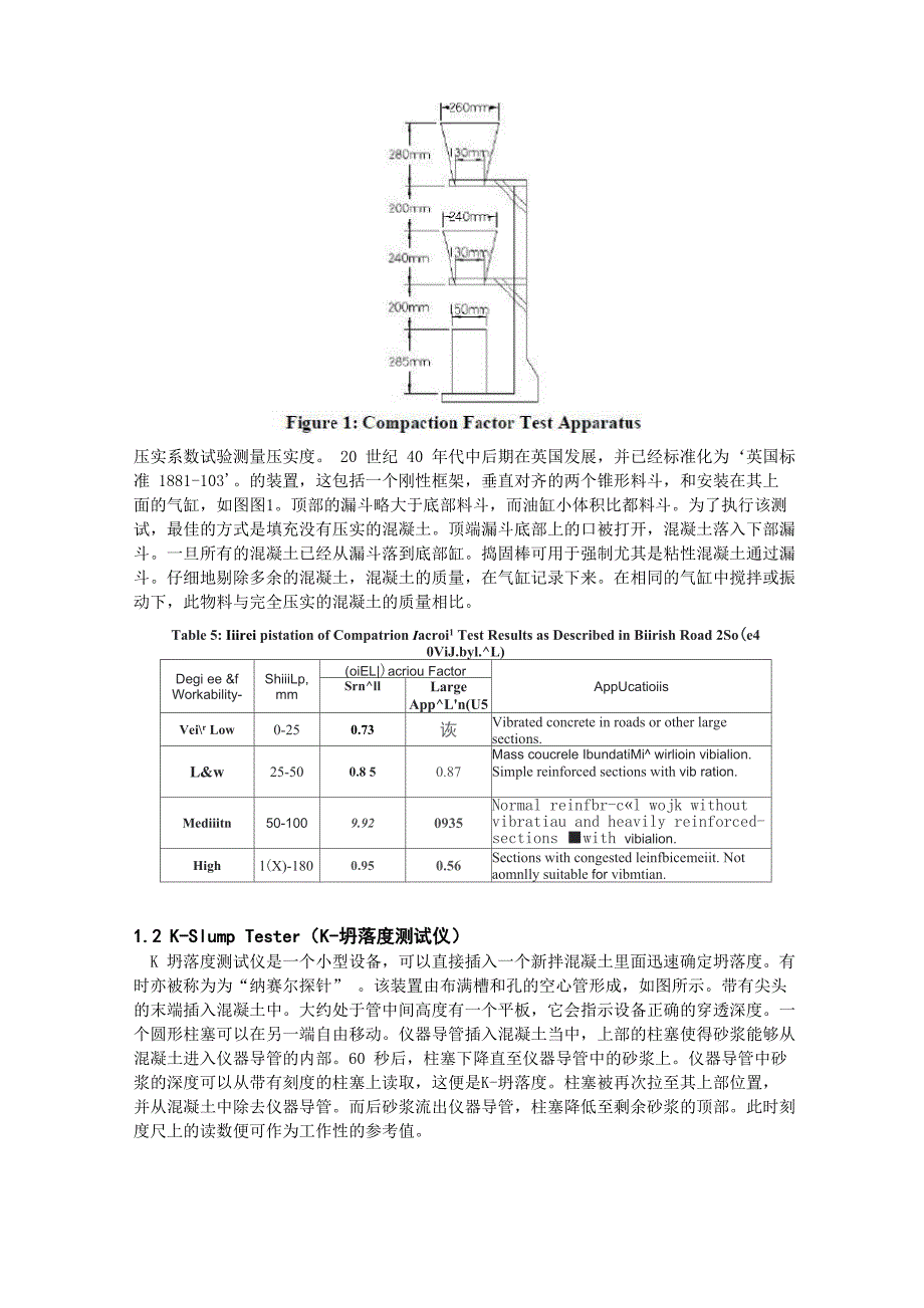 测定混凝土工作性的方法_第2页