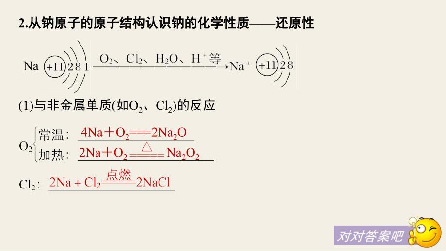 高三一轮复习钠及其化合物课堂PPT_第4页