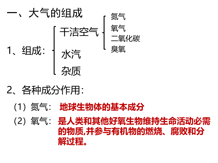 湘教版必修1-第三章-第一节-大气的组成和垂直分层课件_第4页