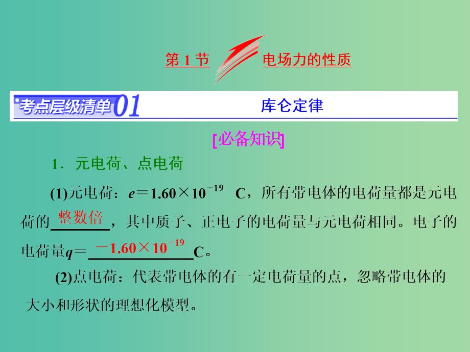 高考物理总复习 第六章 第1节 电场力的性质课件.ppt_第3页