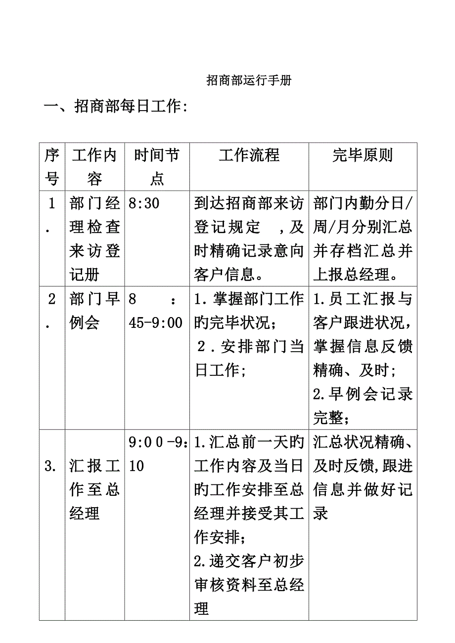 招商部运营手册最新_第2页