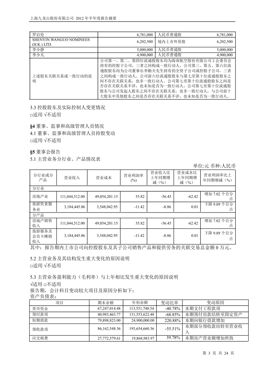 600555九龙山半年报摘要_第3页