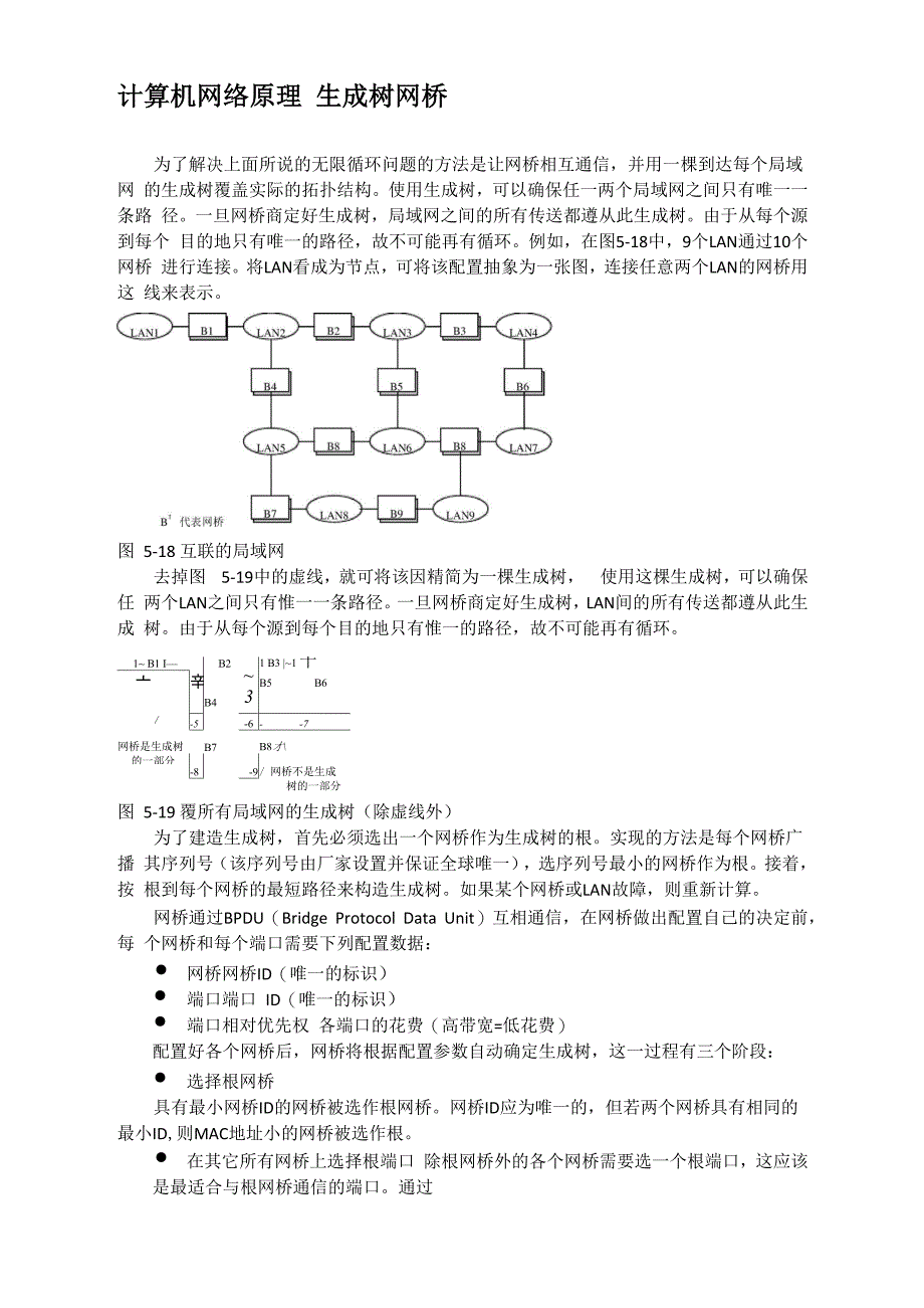 计算机网络原理 生成树网桥_第1页