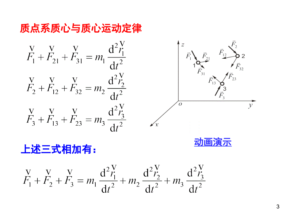 质心运动定律课件_第3页