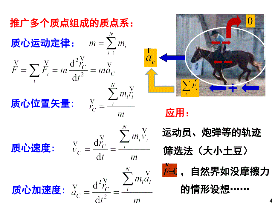 质心运动定律课件_第4页