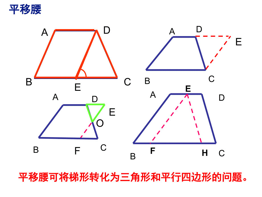 三里梯形的性质复习.ppt_第3页