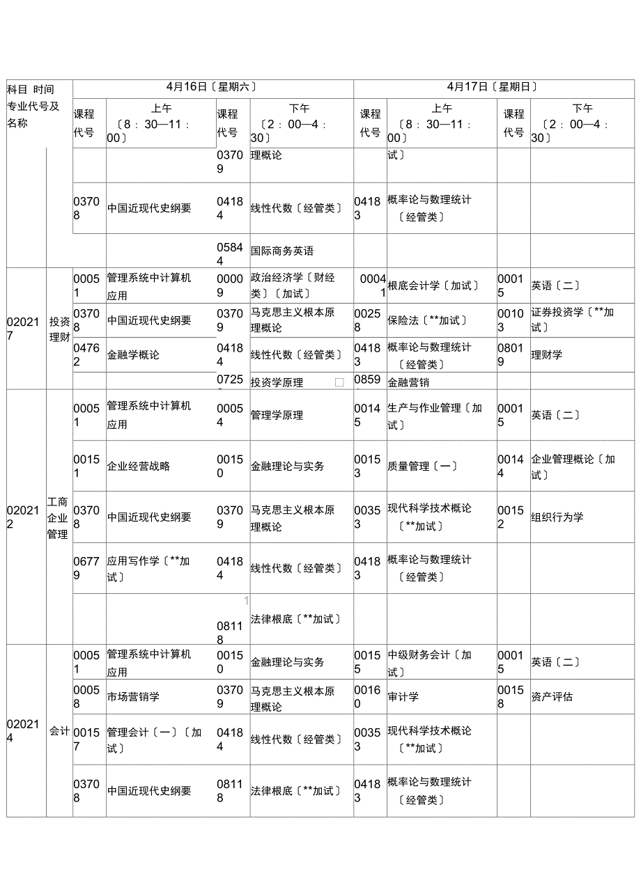 湖北自考本科安排_第2页