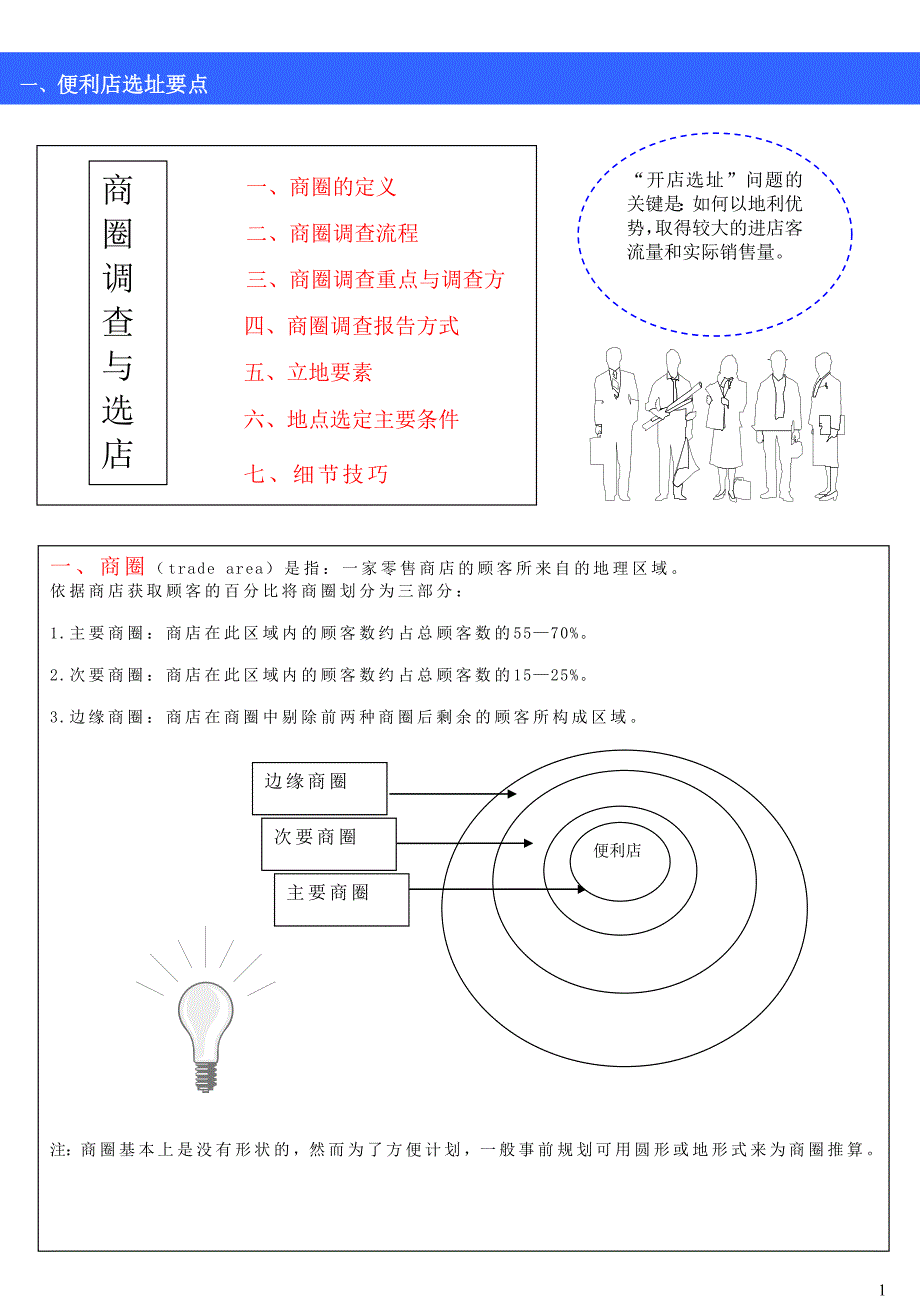 选址相关要点_第1页